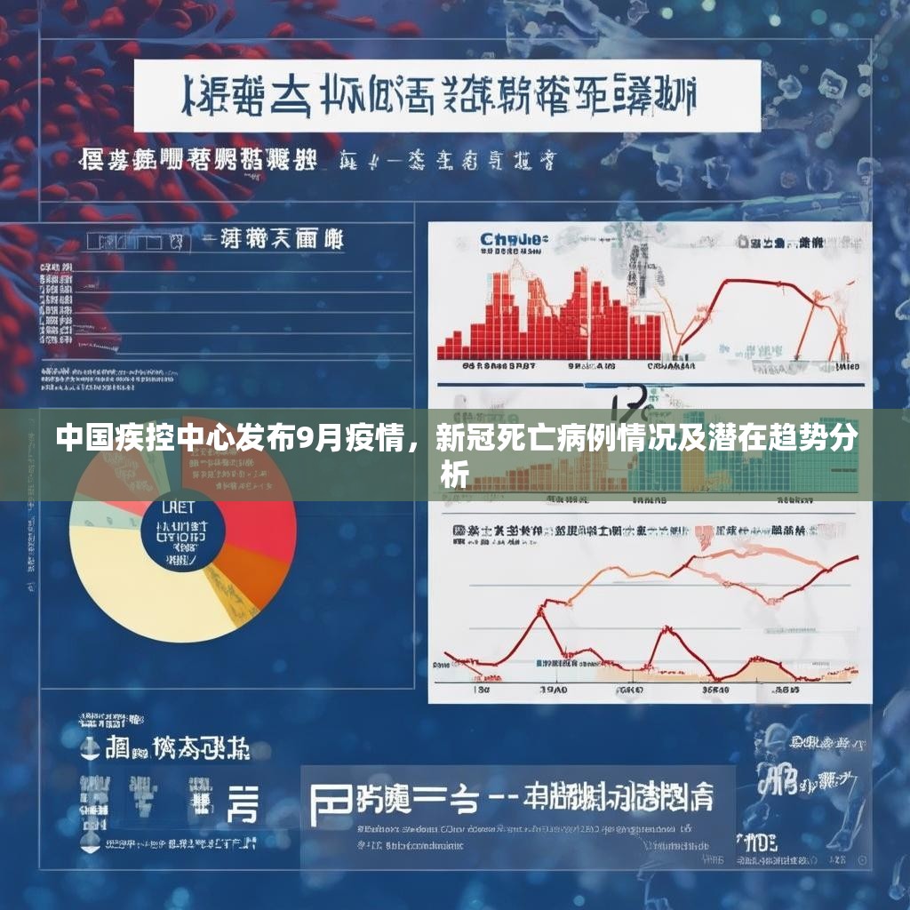 中國疾控中心發(fā)布9月疫情，新冠死亡病例情況及潛在趨勢分析