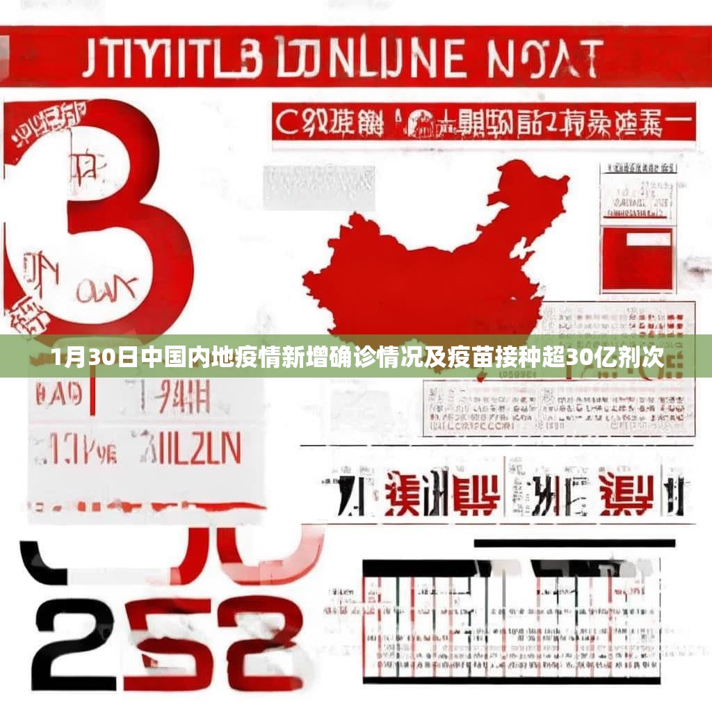 1月30日中國內(nèi)地疫情新增確診情況及疫苗接種超30億劑次